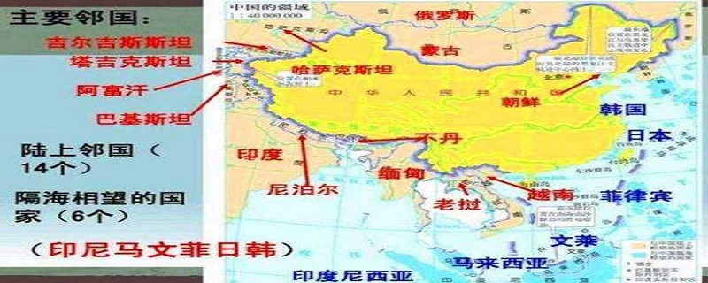 与我国陆地接壤的国家数量