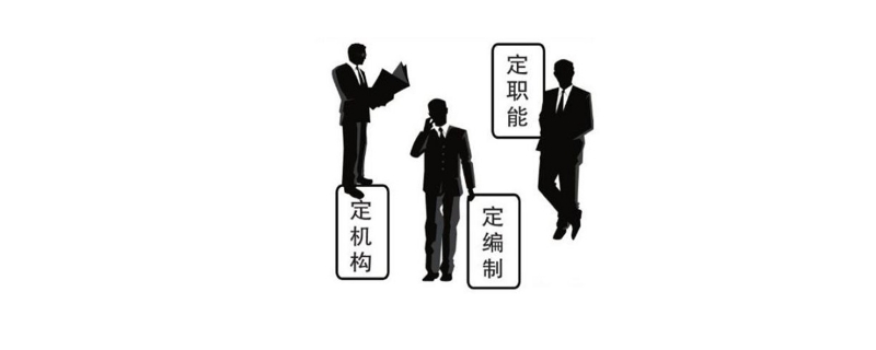 三定方案是指什么