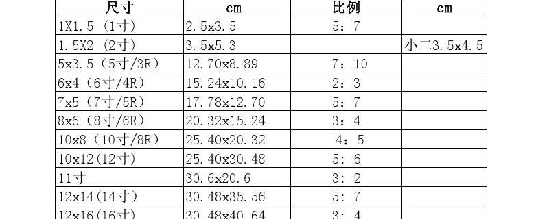 证件照比例是几比几