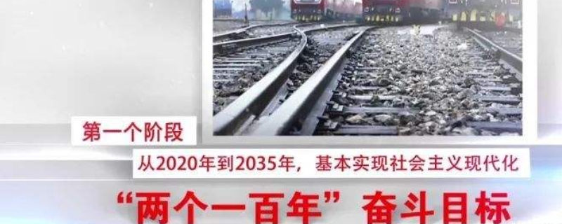 2035年中国将实现什么