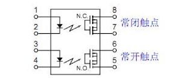 继电器常开和常闭是什么意思