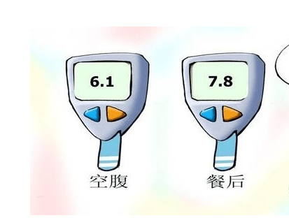 饭后2小时血糖正常值是多少-用餐后两小时血糖正常值是多少