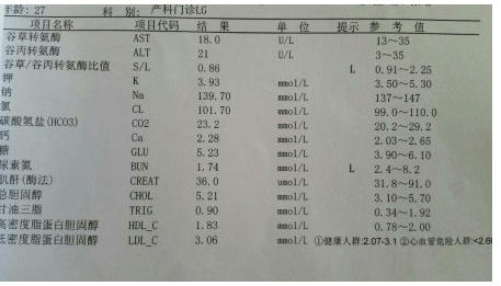 谷草谷丙偏低是怎么回事-谷草谷丙偏低什么意思