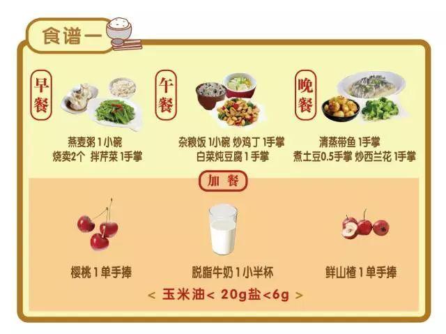 糖尿病三餐详细食谱-糖尿病三餐具体应该怎么吃