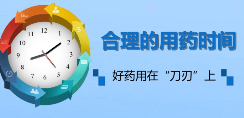 四联疗法正确用药时间-四联疗法正确什么时间用药