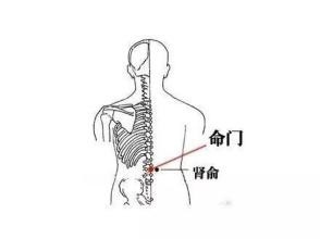 白领腰疼怎么办 7招助你缓解腰痛