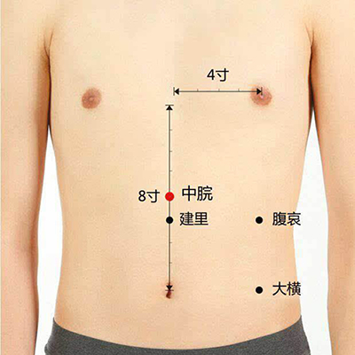 秋季养生之道 常按摩这些穴位少生病