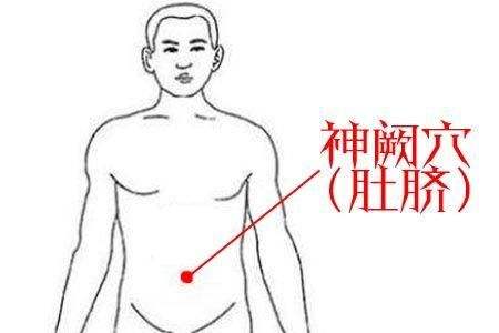 按摩六个穴位防疾病 按摩内关穴防心梗