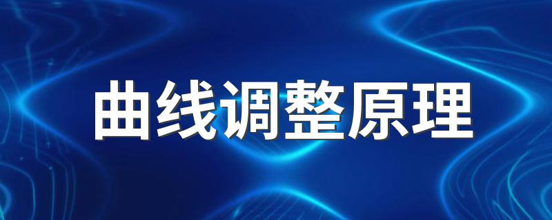 曲线调整原理 拉RGB曲线是改变亮度 拉CMYK曲线是改变油墨