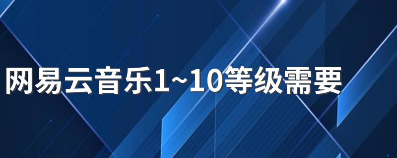 网易云音乐1~10等级需要多少听歌量升级表