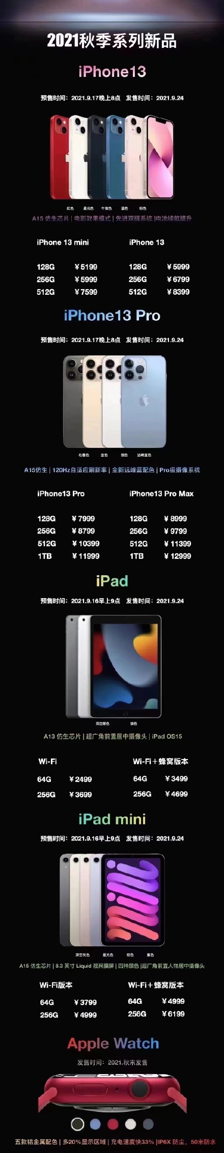 iphone13和iphone13pro买哪个好-iphone13/13pro/13pro max区别