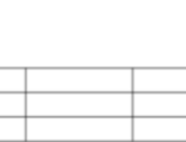 尤克里里1234567的指法 你学会了吗