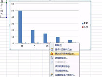 excel2007制作柏拉图教程 进来了解一下