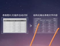 怎么把纸质版的表格变成电子版 你学会了吗