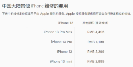 iphone13配件保修多久-iphone13配件维修价格