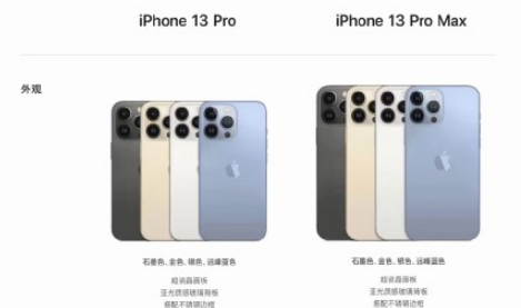 iPhone13Pro为什么没有256G-iPhone13Pro1T内存有多大