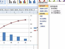 excel2007制作柏拉图教程 进来了解一下