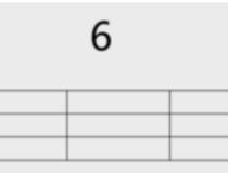 尤克里里1234567的指法 你学会了吗