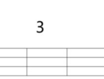 尤克里里1234567的指法 你学会了吗