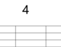 尤克里里1234567的指法 你学会了吗