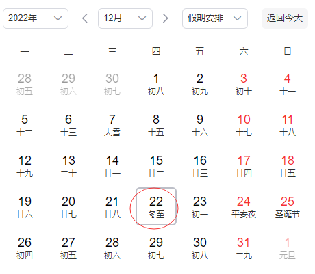 冬至什么时候开始算2022-冬至过了开始数九了吗