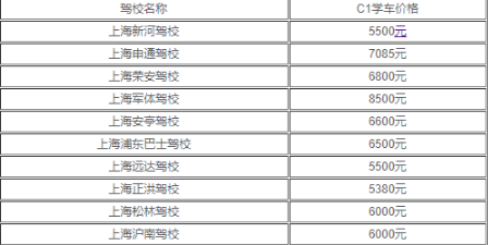 2022年免费考驾驶证是真的吗-2022年考驾照大概要多少钱