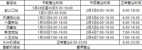 2022春节期间北京汽车票怎么退-2022春节期间北京汽车客运站营业时间