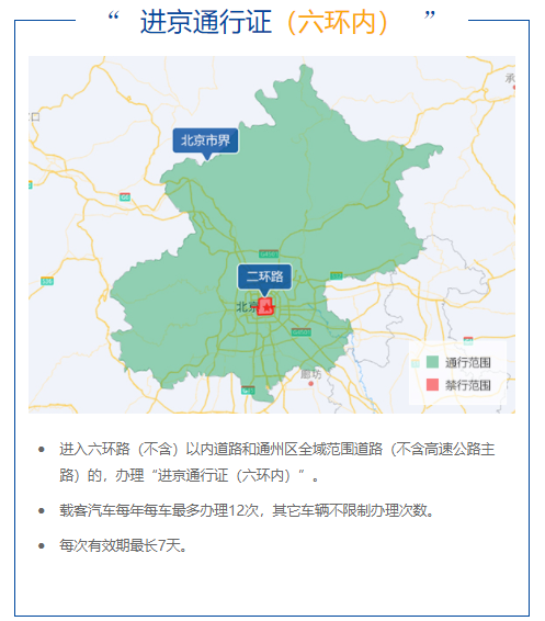 外地车去北京顺义需要办理通行证吗2022-北京顺义区外地车能进吗