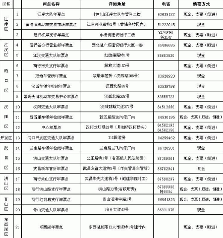 武汉路桥etc欠费收到律师函要不要紧-武汉路桥etc欠费怎么补缴  ​