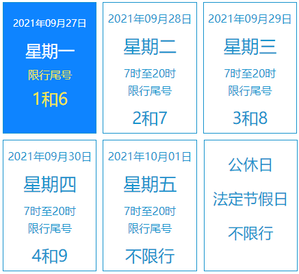 国庆北京哪里交通管制2021-国庆北京交通限行最新消息