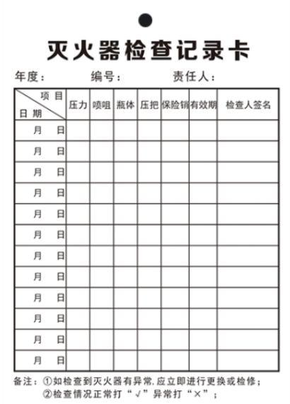 灭火器检查卡填写样板图片-灭火器检查项目有哪些