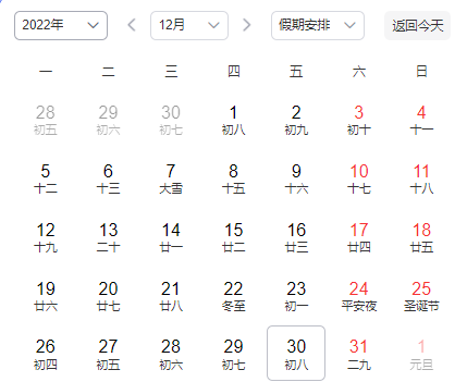 2022年12月初八是几月几号-腊八节过几天