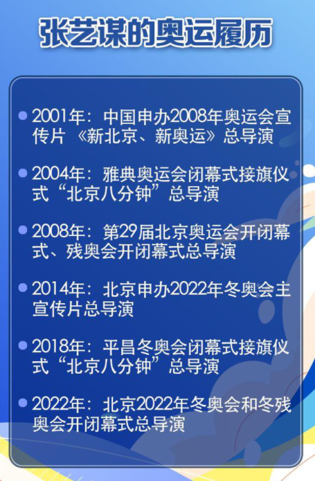 2022北京冬奥会开幕式有点火吗-2022冬奥会开幕式点火几点