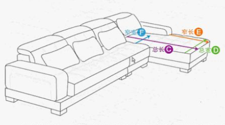 沙发套买哪种的比较好-沙发套怎么选择尺寸