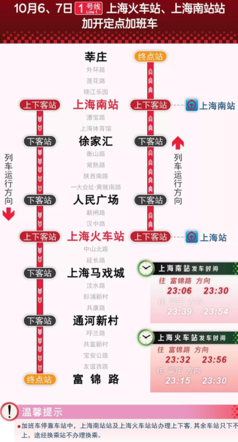 国庆期间上海地铁会延迟收车么2021-上海地铁国庆延时到几点2021