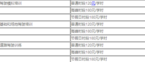 驾校学时费是怎么收取的-驾校的报名费包含哪些费用