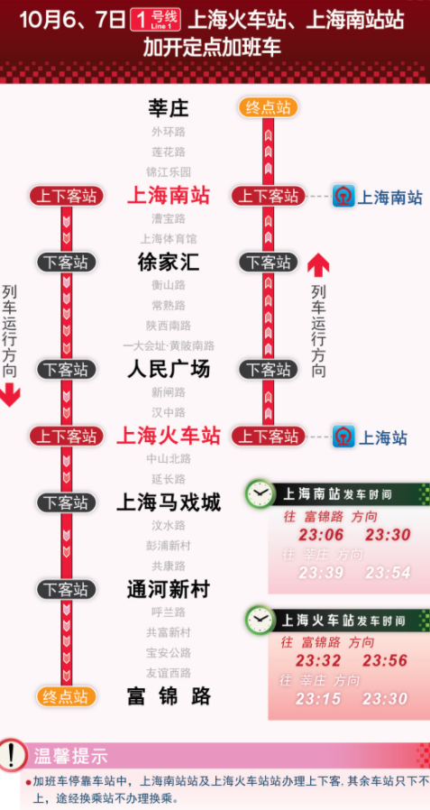 国庆上海地铁有加班车吗2021-国庆上海地铁加班车停靠站点