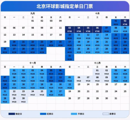 北京环球影视城特定日怎么划分-北京环球影视城特定日门票有优惠吗