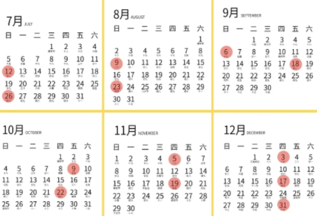 2021年9月北京新一轮油价将如何调整-2021年油价什么时候调整