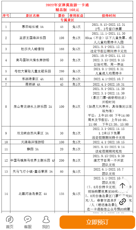 2022京津冀旅游一卡通值得买吗-京津冀旅游一卡通2022景点目录