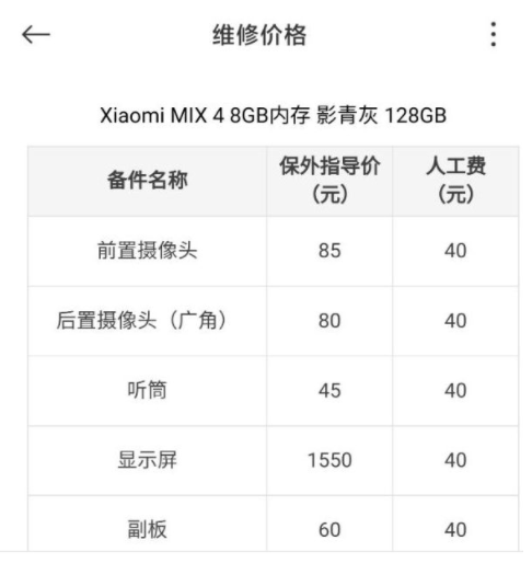 mix4和mate40选哪个-小米mix4对比mate40