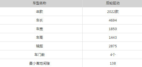 model3落地价23万有现车吗-model3落地价23万含fsd吗