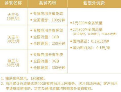 移动19元无限流量卡是真的吗2022-移动19元无限流量卡都包括哪些流量