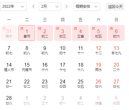 大年初一是什么星座2022-2022年水瓶座运势如何