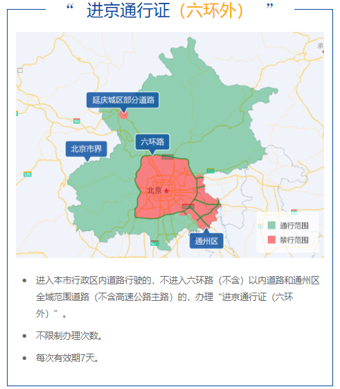 外地车去北京顺义需要办理通行证吗2022-北京顺义区外地车能进吗