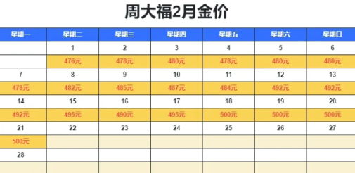 周大福的电子保单查不到了可以补打吗-周大福电子保单怎么查真假