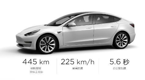 特斯拉model3真实续航多少公里-特斯拉model3是a级车还是b级车