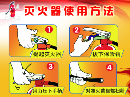 灭火器的使用方法四步图片-使用灭火器首先检查什么