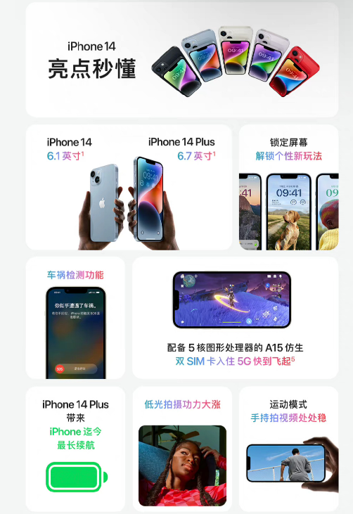 iphone14和pro尺寸一样吗-iPhone14与Pro该怎么选