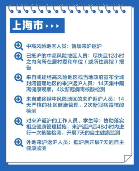 2022春节返乡防疫政策汇总-2022春节返乡都要隔离吗